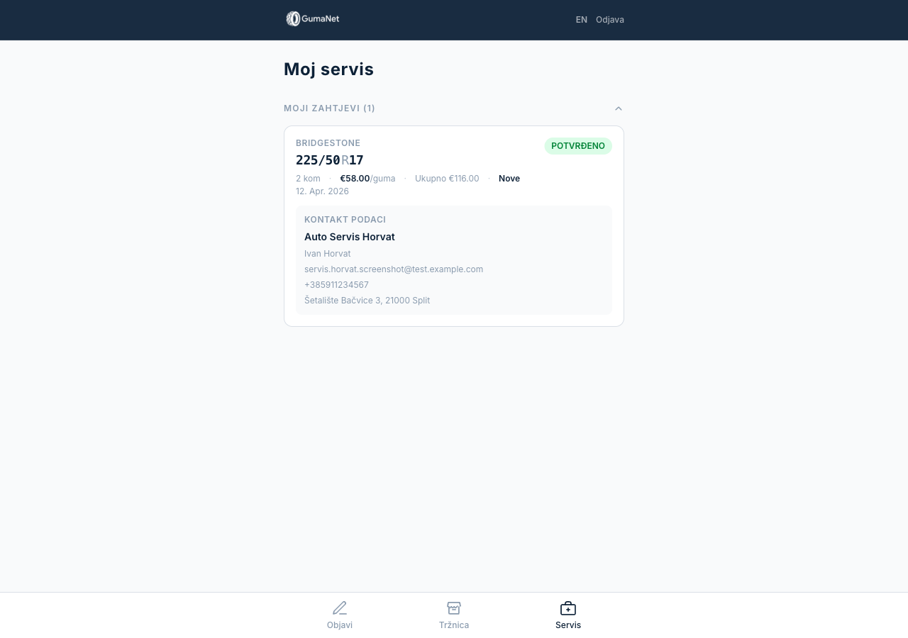GumaNet - potvrđena transakcija s kontakt podacima