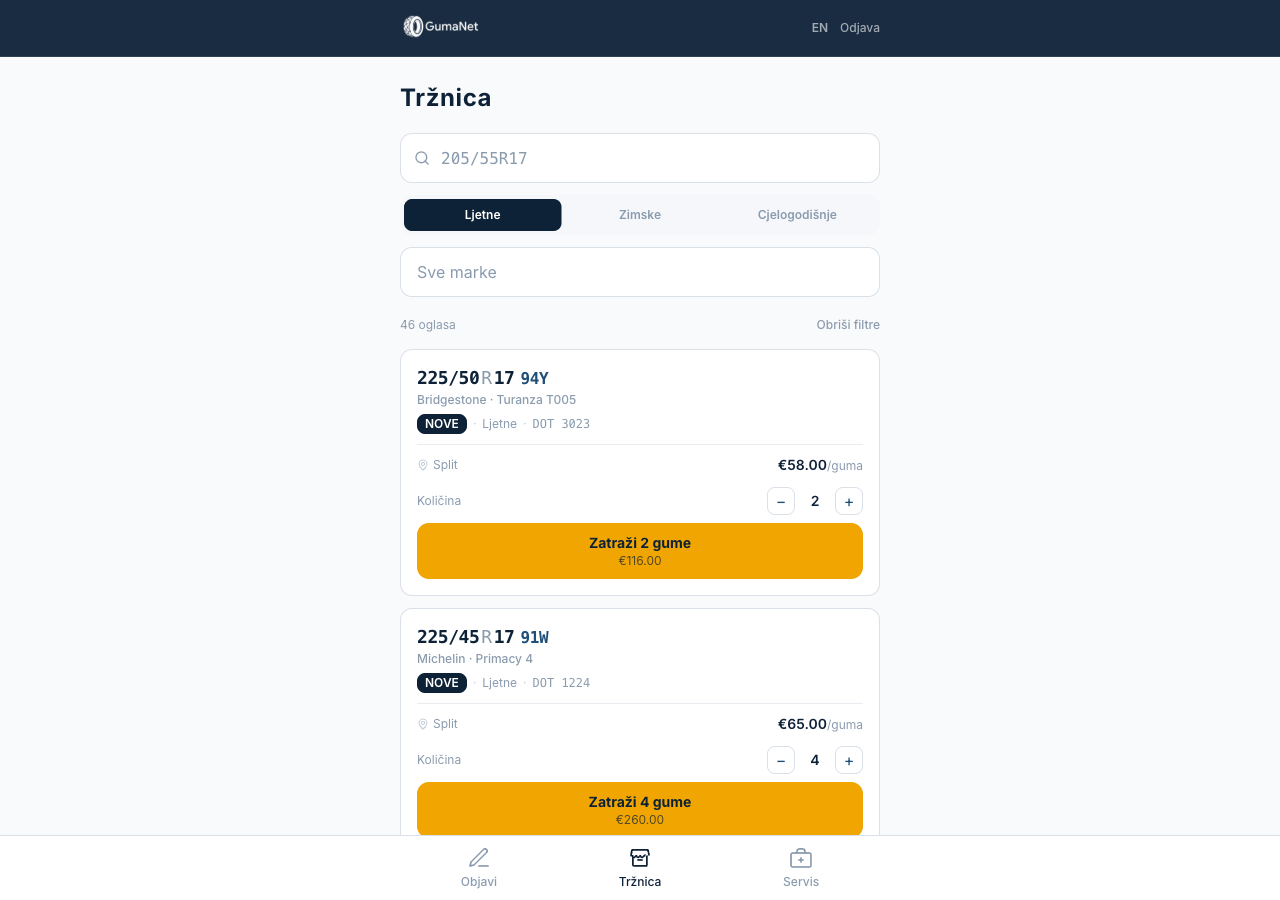GumaNet tržišnica - pretraživanje guma